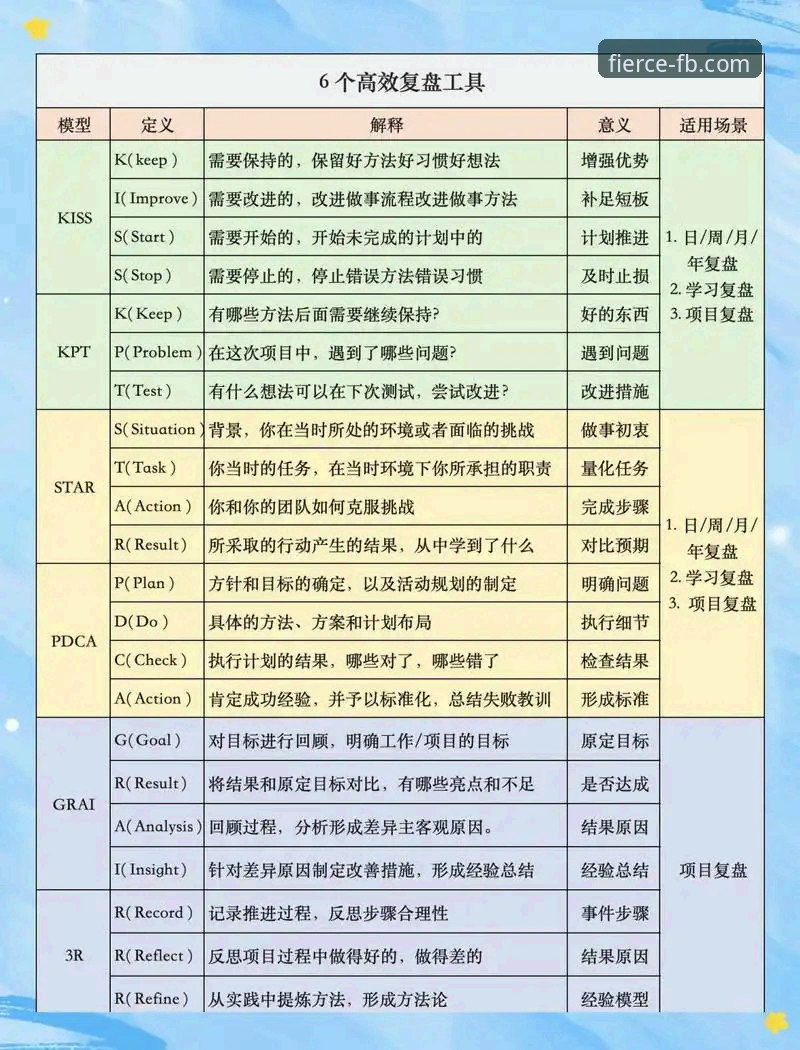 FB体育iOS版 世预赛附加赛决战复盘:FB体育iOS版观赛数据全解析使用教程